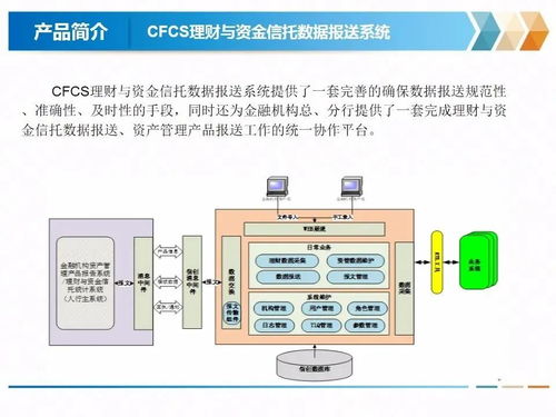 慶祝金電信息科技 北京 有限責任公司成立