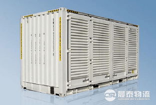 集裝箱分類大全 附圖